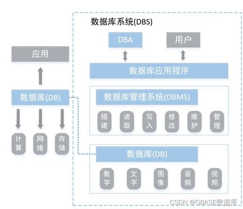 合芯科技 以國產芯片與數據庫技術賦能3D打印服務，推動國產替代解決方案落地