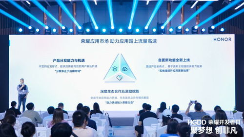 hgdd 榮耀開發(fā)者日北京站圓滿落幕，一站式賦能開發(fā)者商業(yè)增長
